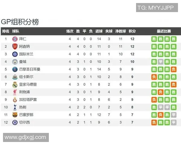 2018年切尔西与巴萨对决精彩比分回顾与赛况分析