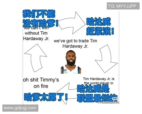 NBA训练中的空位投篮与防守干扰的技巧与策略分析