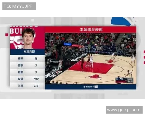 2019勇士与公牛精彩对决全场回放重温经典瞬间与激烈时刻