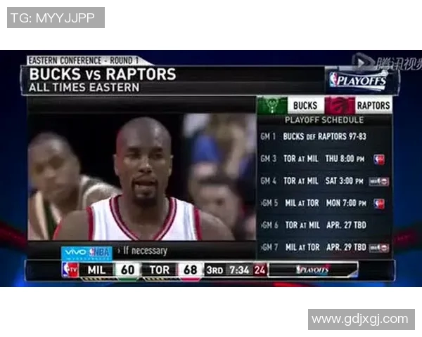 2019年NBA季后赛雄鹿对阵猛龙精彩回顾与赛后分析