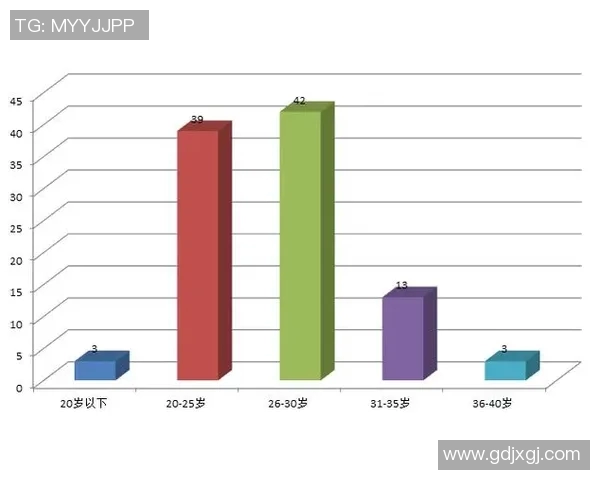 北京网球队实力分析与未来发展展望探讨